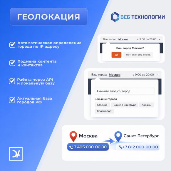 Определение города по IP