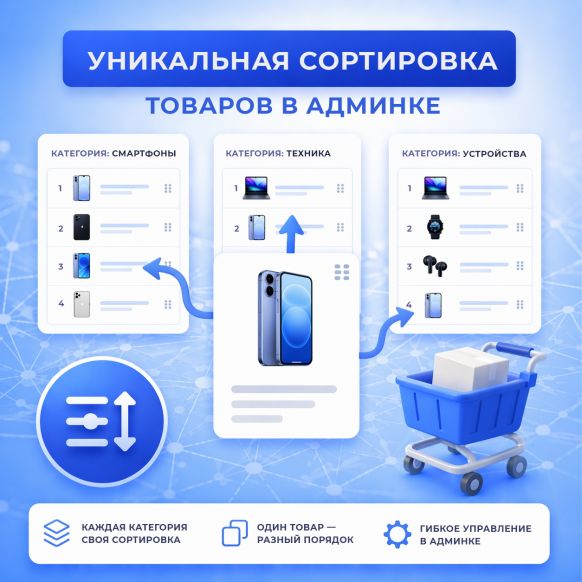 Уникальная сортировка товаров