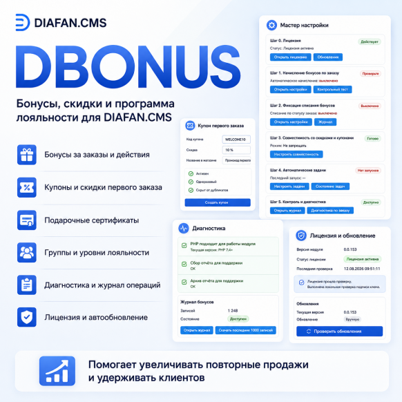Программа лояльности. Система бонусов. Партерская программа.