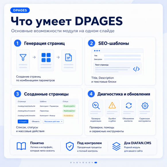 СЕО генерация посадочных страниц