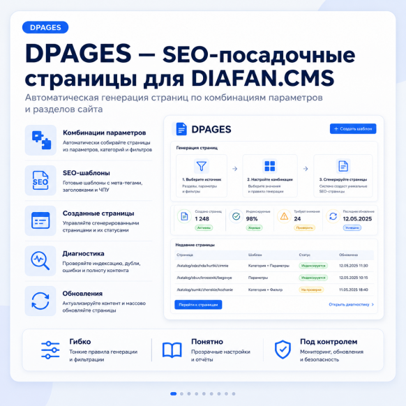 СЕО генерация посадочных страниц