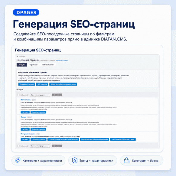 СЕО генерация посадочных страниц