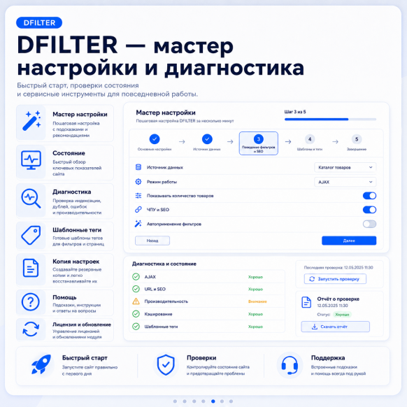 Расширенный фильтр СЕО