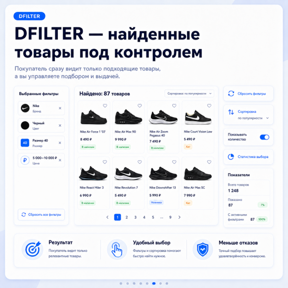 Расширенный фильтр СЕО