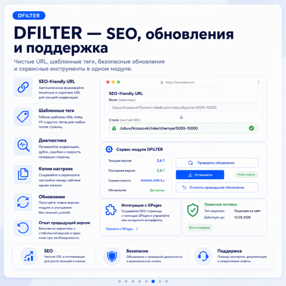 Расширенный фильтр СЕО