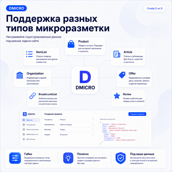 Микроразметка - универсальный инструмент настройки  для любых типов контента СЕО