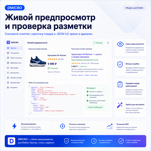 Микроразметка - универсальный инструмент настройки  для любых типов контента СЕО