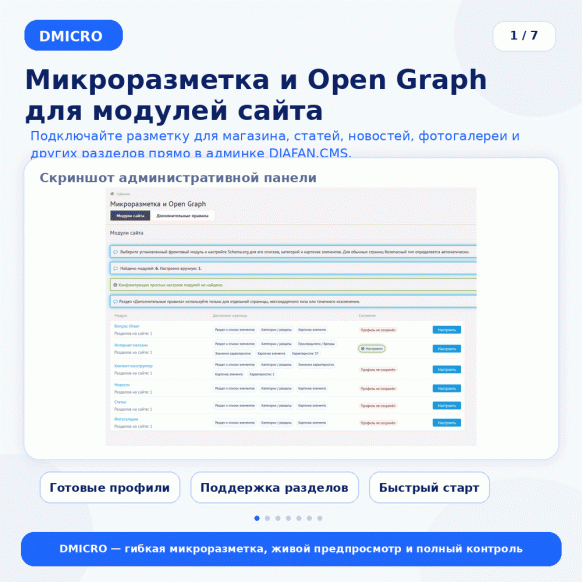 Микроразметка - универсальный инструмент настройки  для любых типов контента СЕО