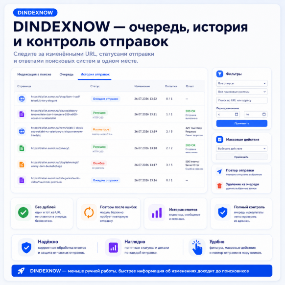 Автоиндексация IndexNow  СЕО