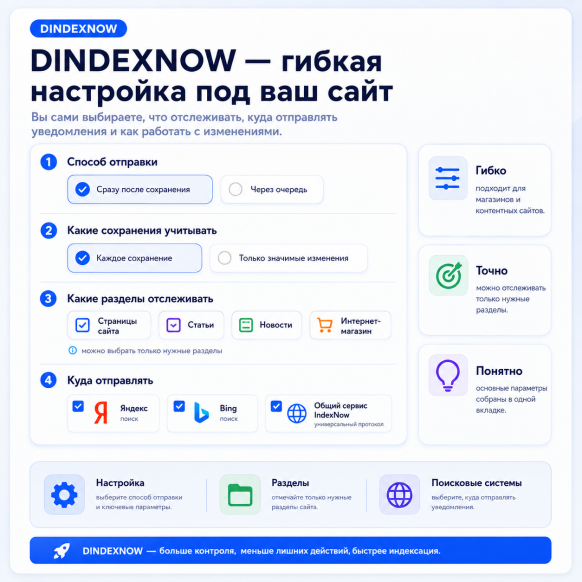Автоиндексация IndexNow  СЕО