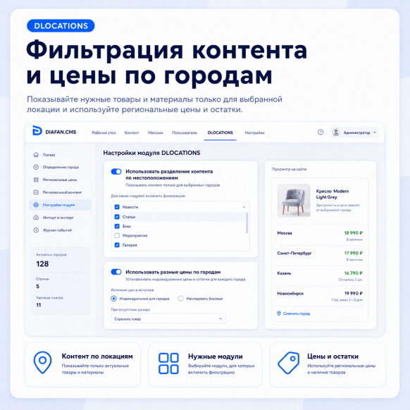 Мульти региональность, СЕО поддомены, выбор и определение города - региональная сеть вашего сайта с продвижением в поисковиках