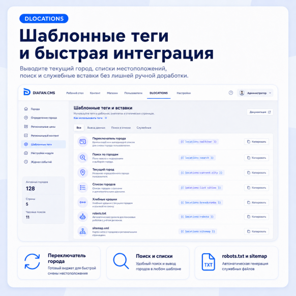 Мульти региональность, СЕО поддомены, выбор и определение города - региональная сеть вашего сайта с продвижением в поисковиках