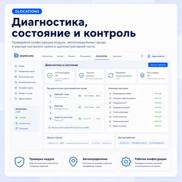 Мульти региональность, СЕО поддомены, выбор и определение города - региональная сеть вашего сайта с продвижением в поисковиках