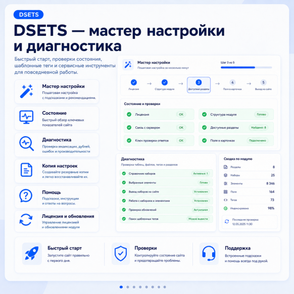 Универсальные наборы элементов, похожие, связанные 