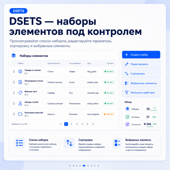 Универсальные наборы элементов, похожие, связанные 