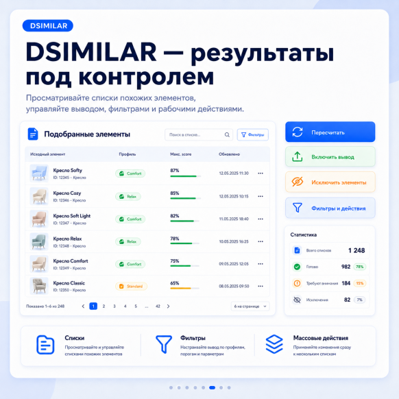 Автоматические похожие элементы, товары, перекрестные продажи