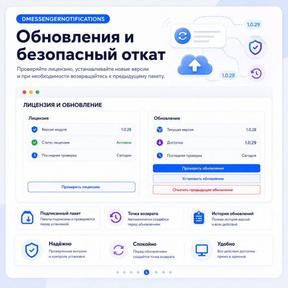 Уведомления администратора (Telegram, Viber, Max, bitrix24, браузер)