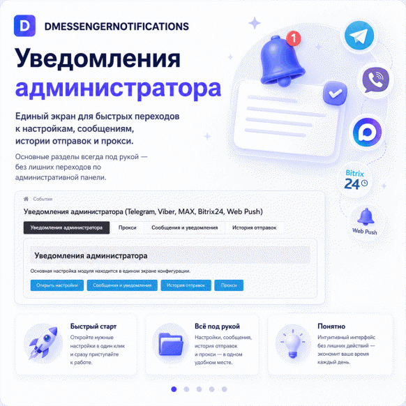 Уведомления администратора (Telegram, Viber, Max, bitrix24, браузер)