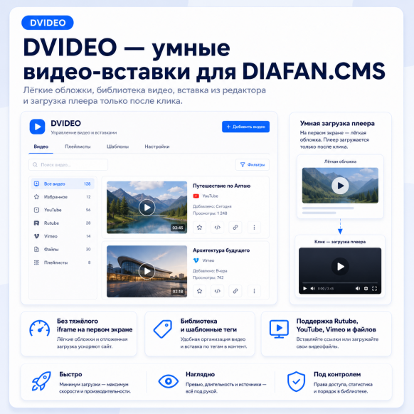 Умные видео-вставки в редакторе, видео-галерея