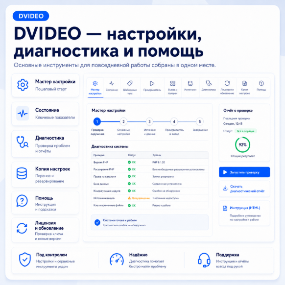 Умные видео-вставки в редакторе, видео-галерея