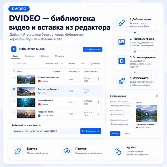 Умные видео-вставки в редакторе, видео-галерея