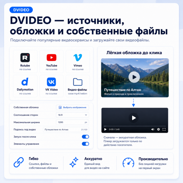 Умные видео-вставки в редакторе, видео-галерея