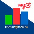 Счётчик Рейтинг Mail.Ru Top.Mail.ru
